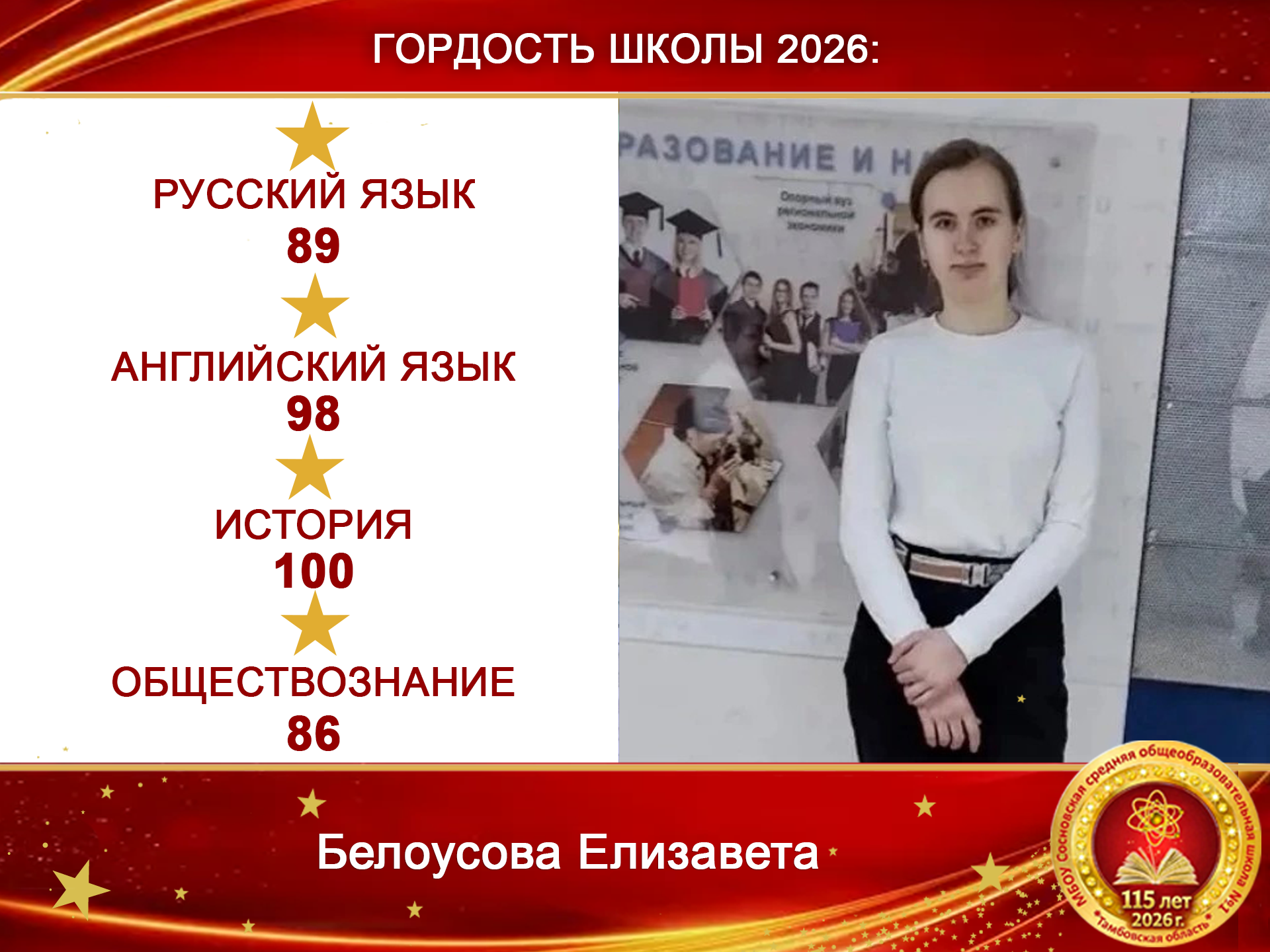 100 баллов - это не предел, это наш стиль!.